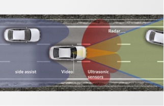 Audi Collision Safety